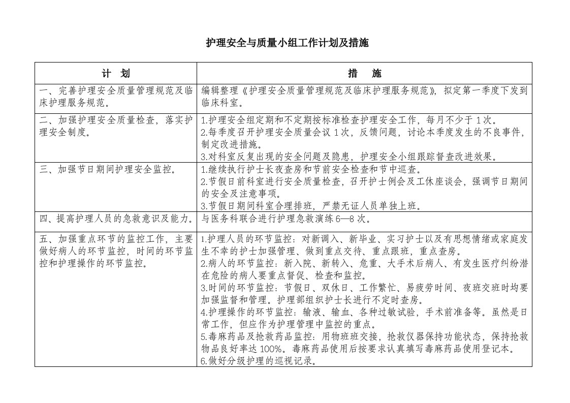 护理安全与质量小组工作计划