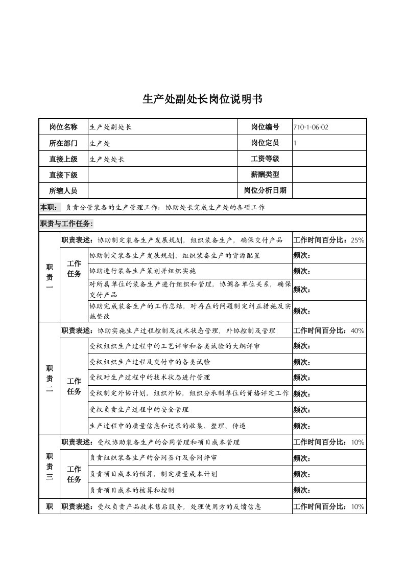 生产处副处长岗位职务说明