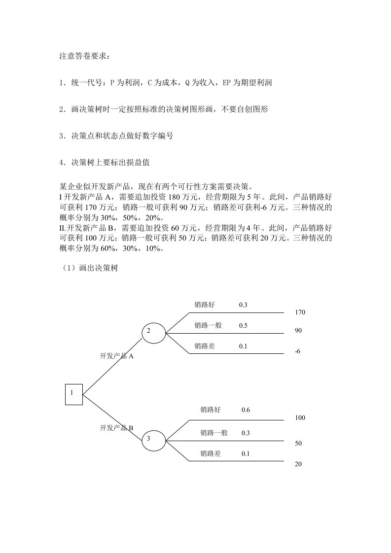 管理学决策树习题及答案