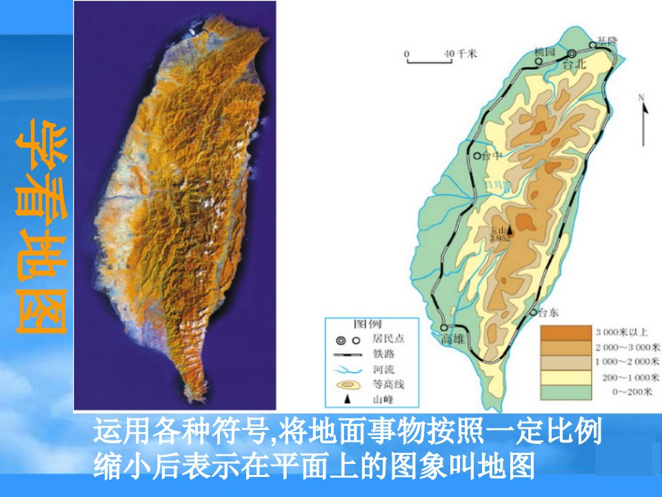 七年级地理地图三要素的ppt课件