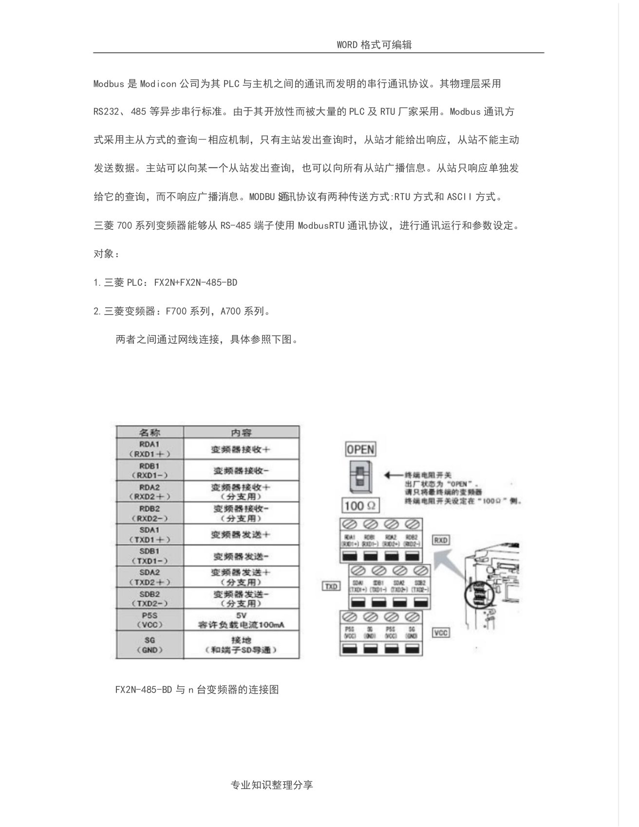 三菱plc与变频器通讯案例