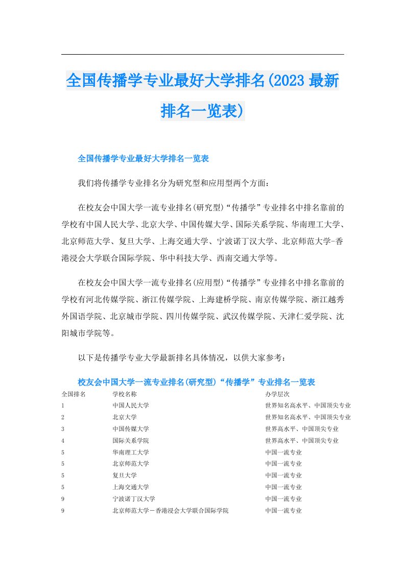 全国传播学专业最好大学排名(最新排名一览表)