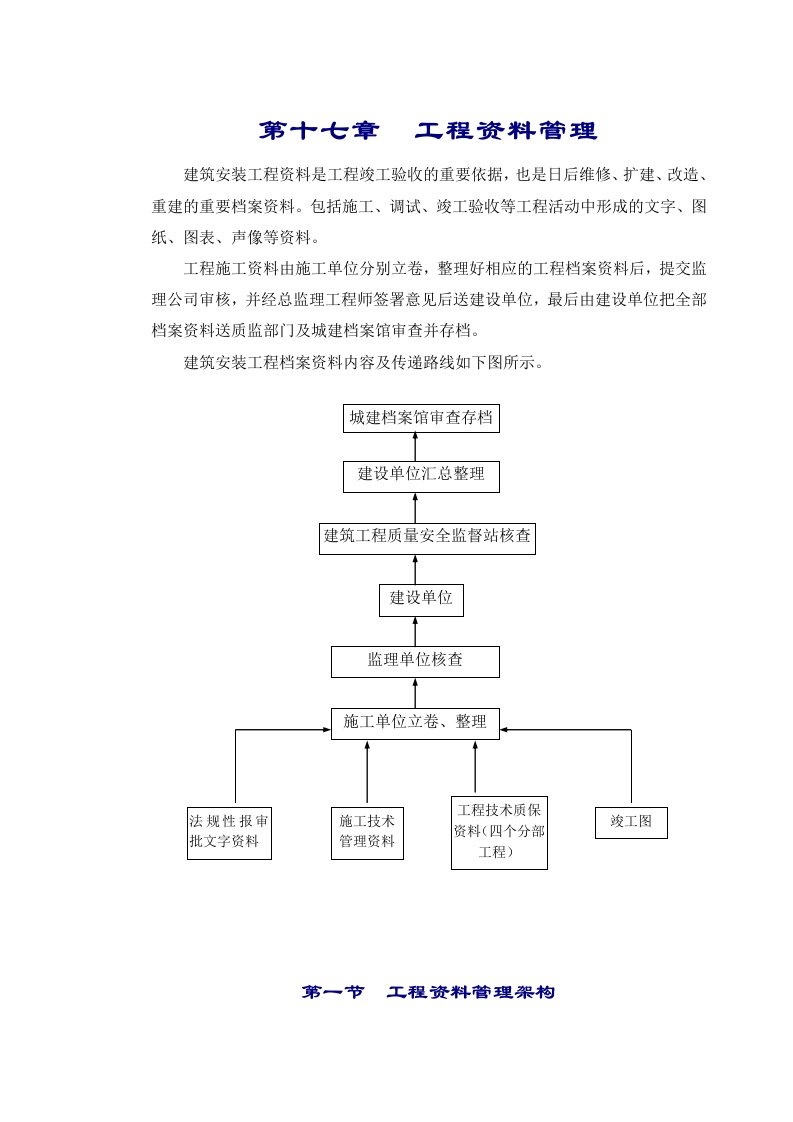 施工组织-17章工程资料管理