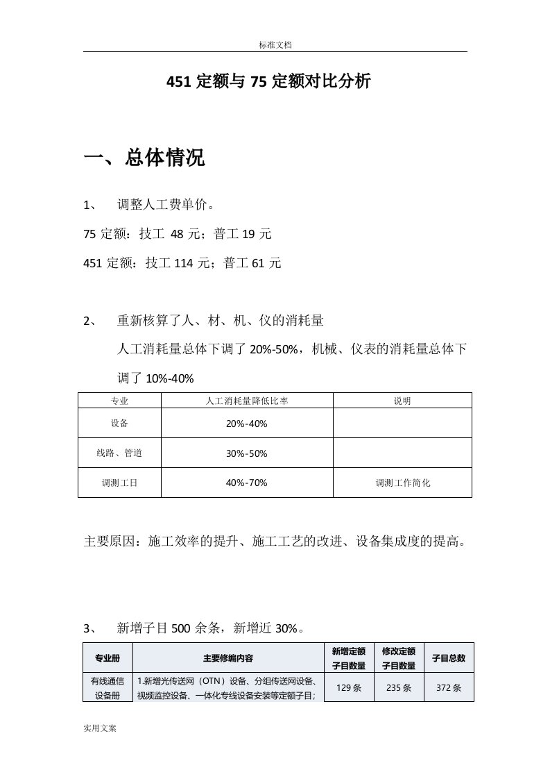 451定额与75定额对比分析报告