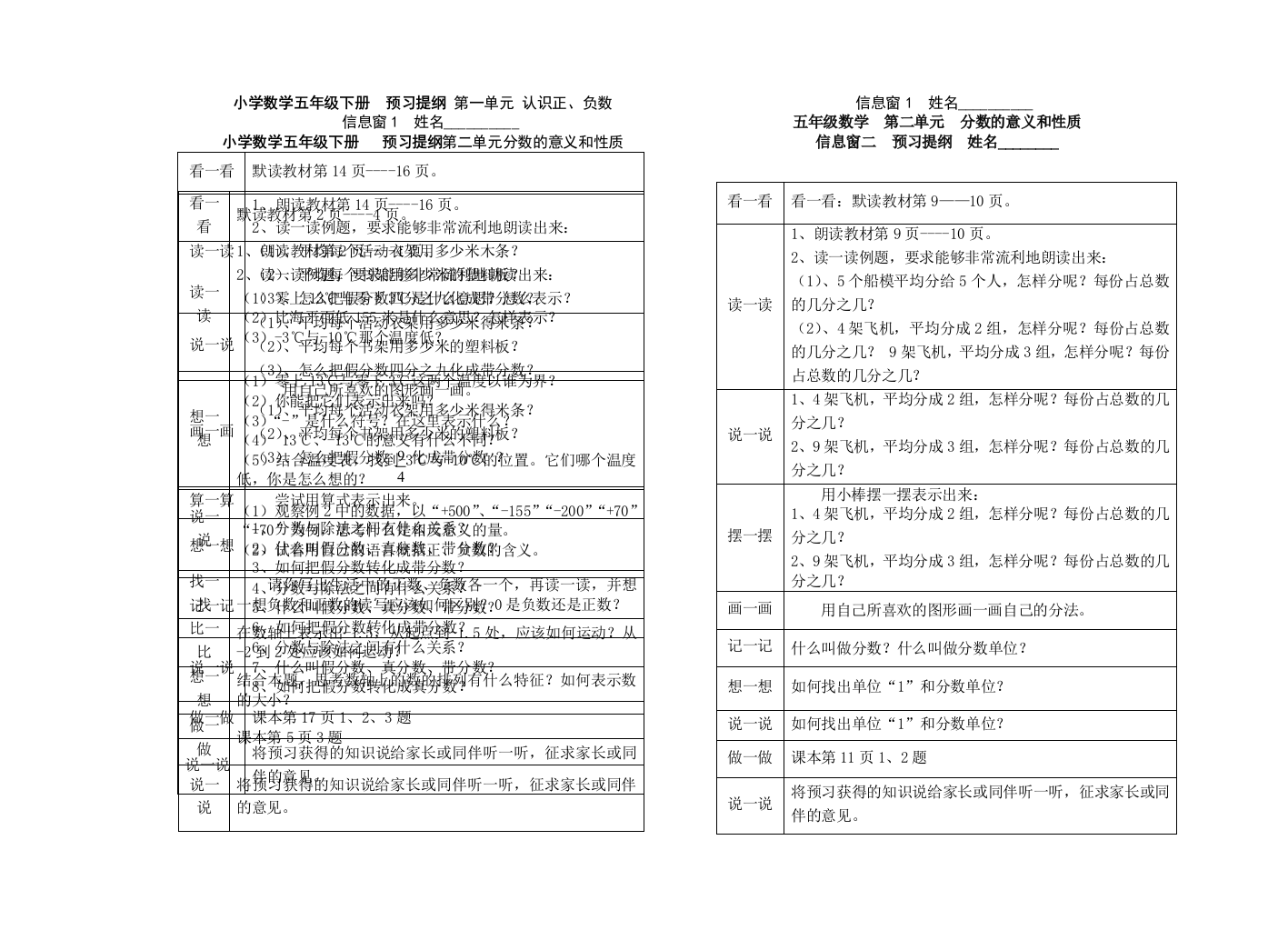 (word完整版)数学五年级下册预习提纲