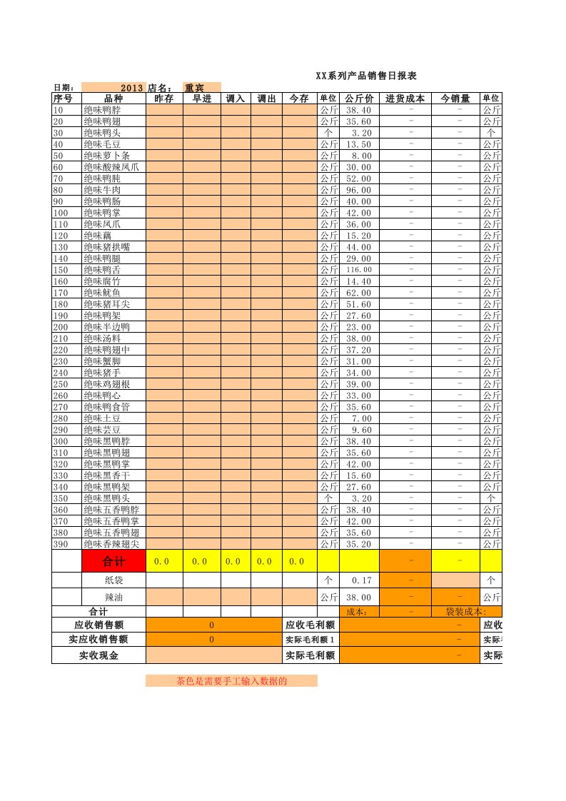 产品销售日报表excel模版下载