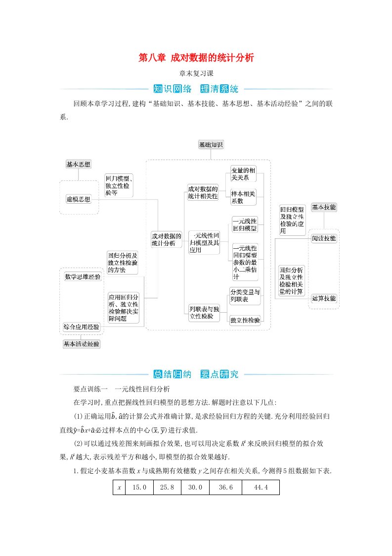 新教材2023高中数学第八章成对数据的统计分析章末复习课新人教A版选择性必修第三册