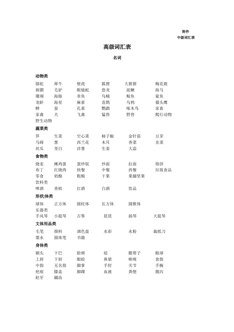 听障儿童听觉口语教学高级词汇