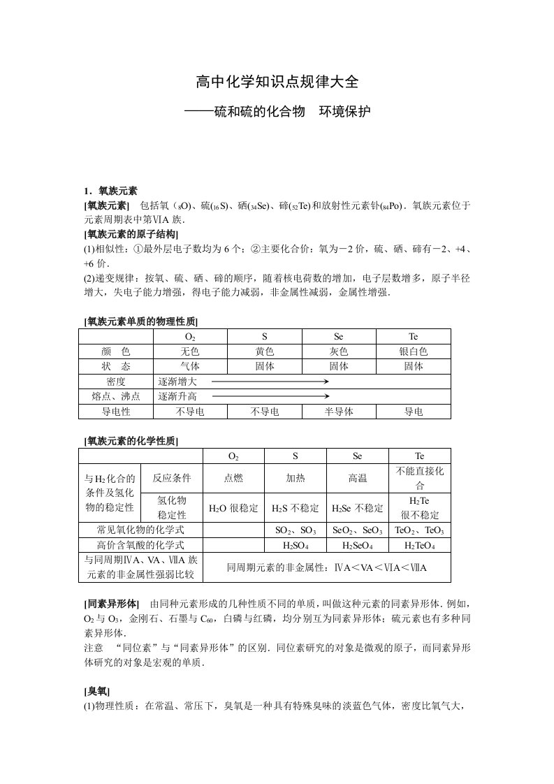 高中化学知识点规律大全