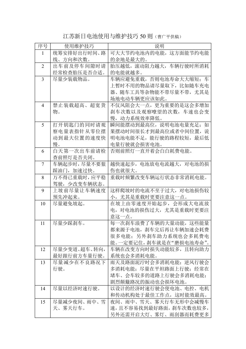 电动车辆电池使用与维护技巧52则(江苏新日