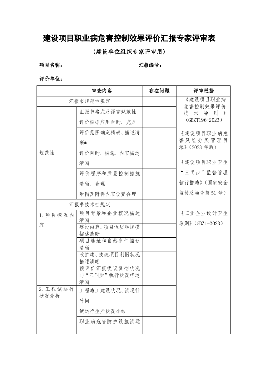 建设项目职业病危害控制效果评价报告专家评审表