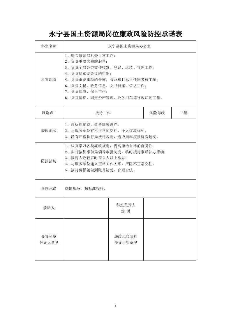 县级国土资源局岗位廉政风险防控承诺表25522