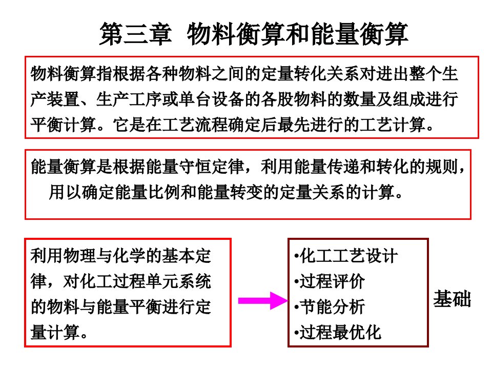 《化工设计》第三章物料衡算和热量衡算