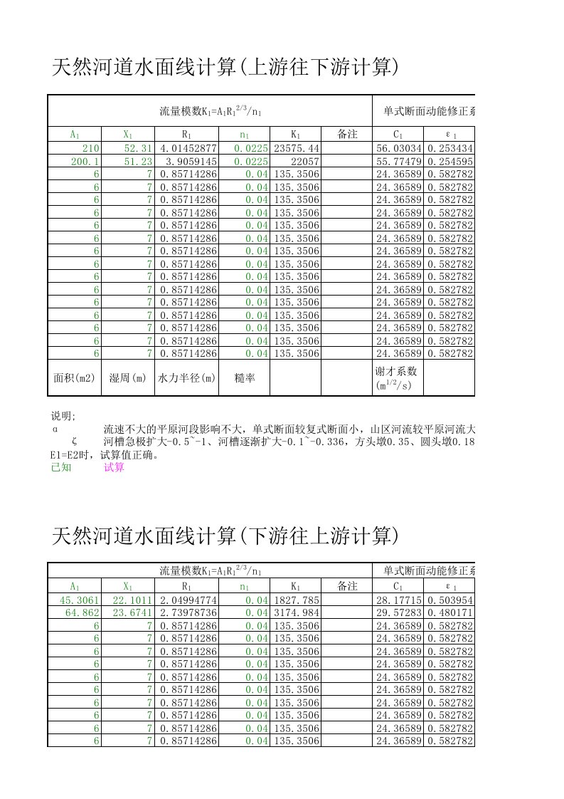 天然河道水面线计算表