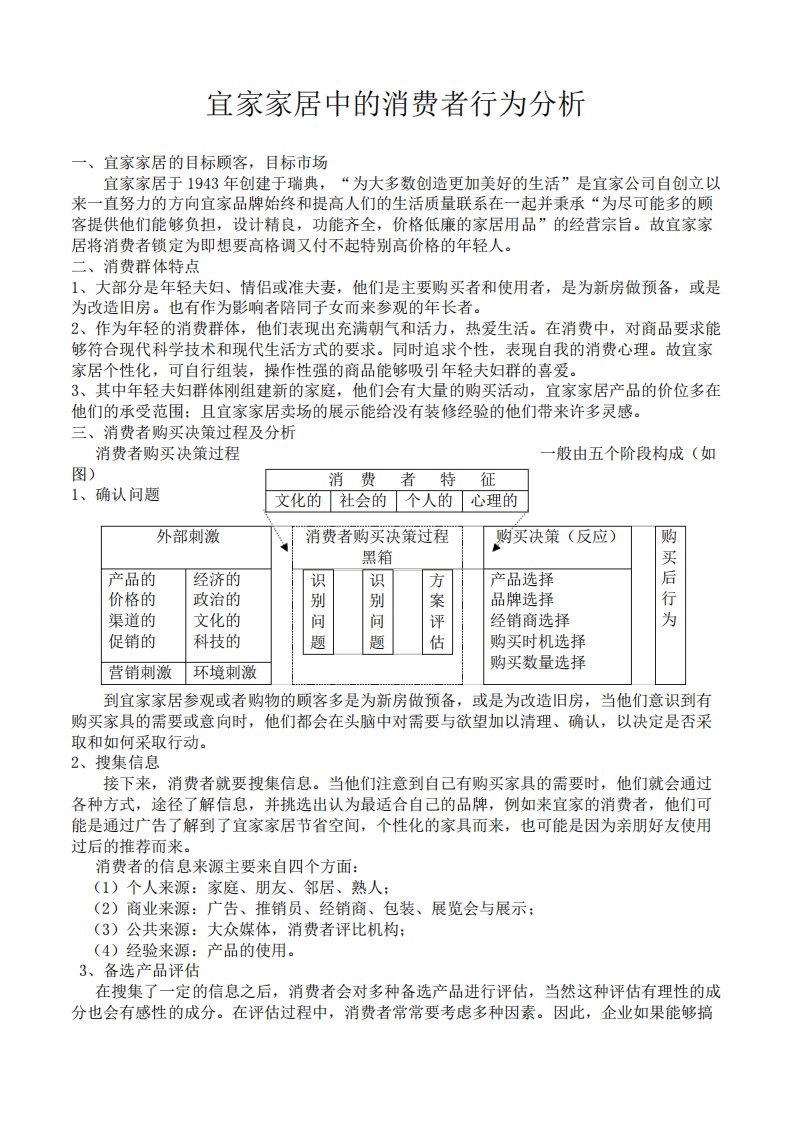 宜家家居中的消费者行为分析