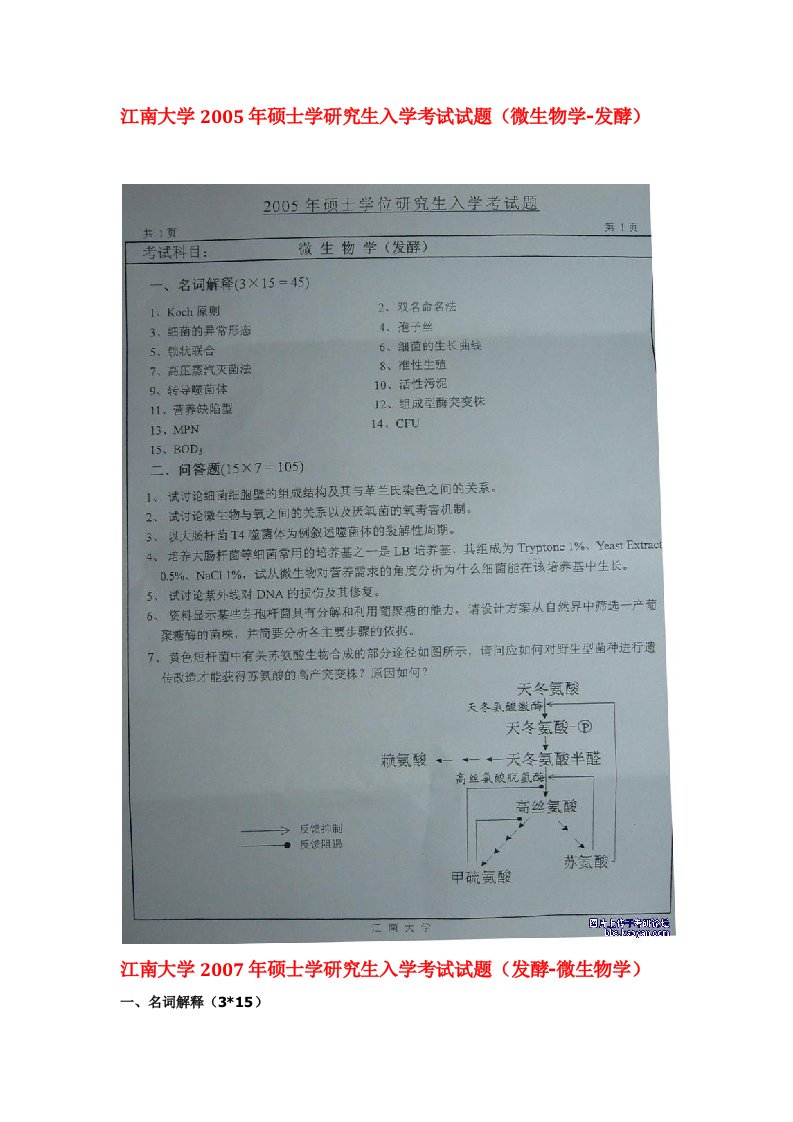 江南大学历年硕士研究生入学考试试题(发酵微生物学)部分真题