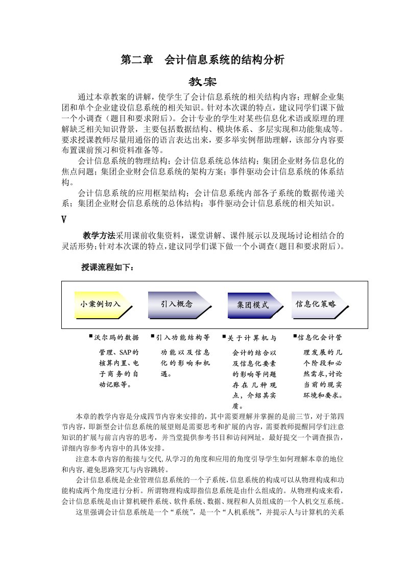 会计信息系统的结构分析