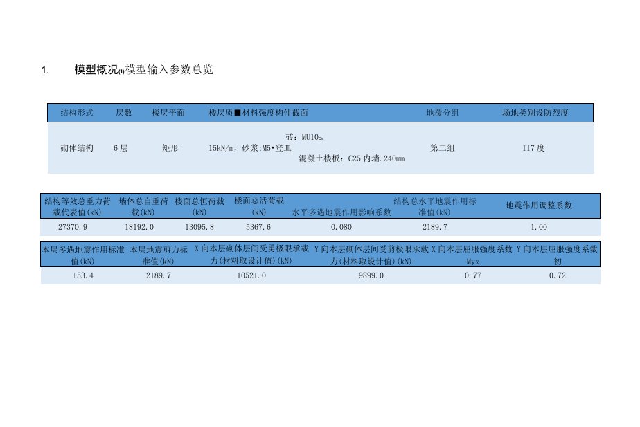 砌体结构5计算书(修改)