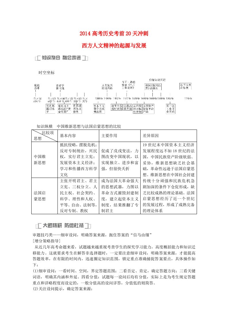 2014高考历史考前20天冲刺西方人文精神的起源与发展