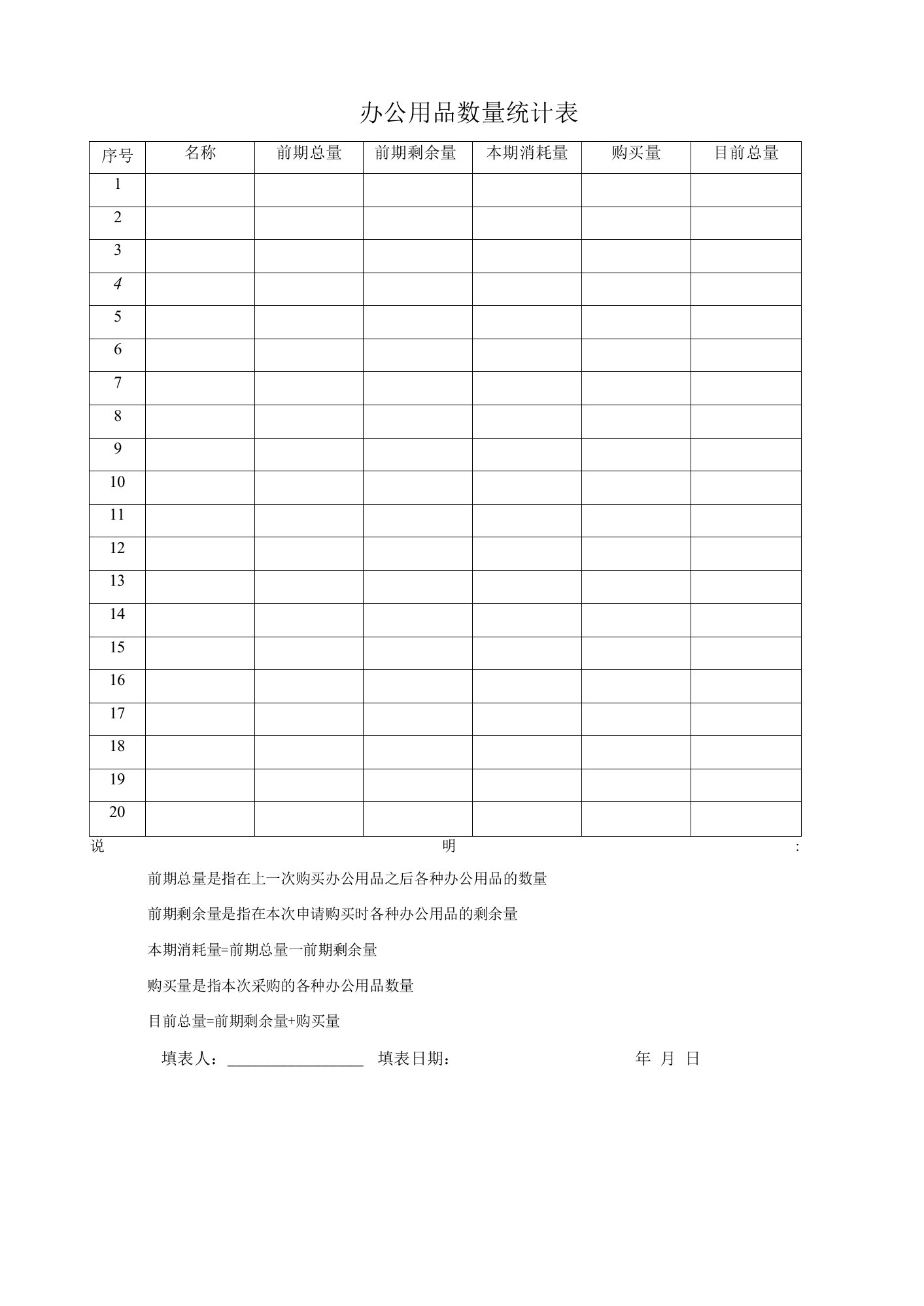 办公用品数量统计表