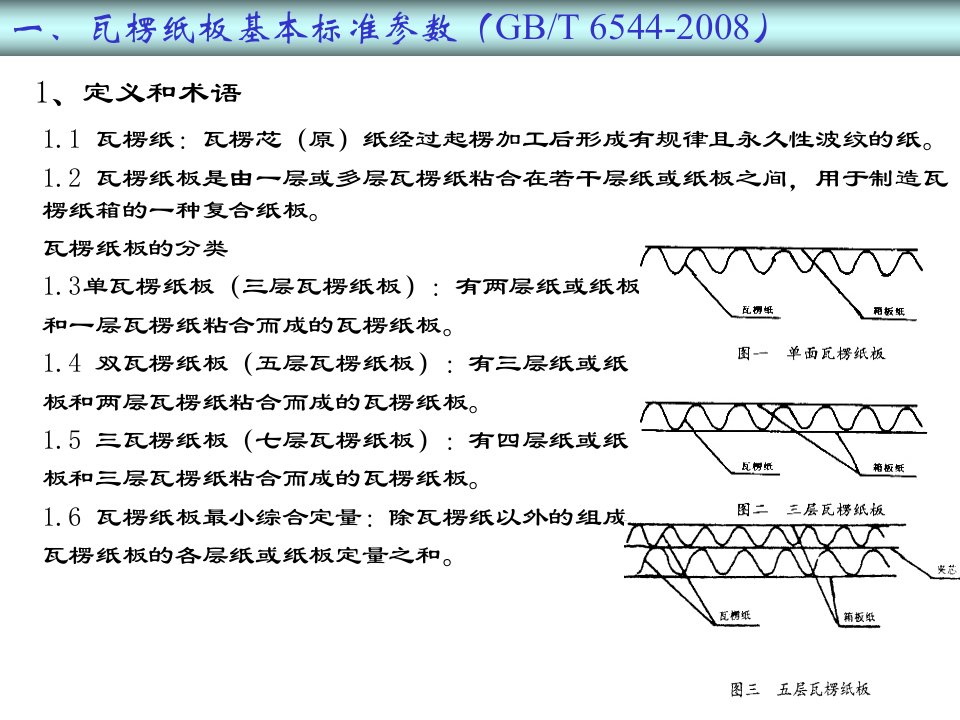 瓦楞纸板标准参数