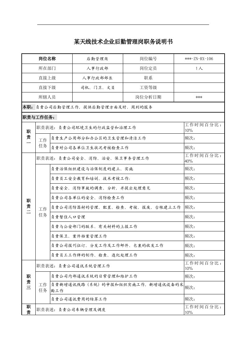 天线技术企业后勤管理岗职务说明书