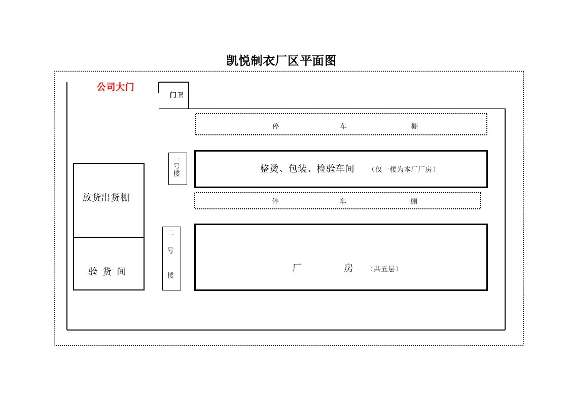 制衣厂区平面图