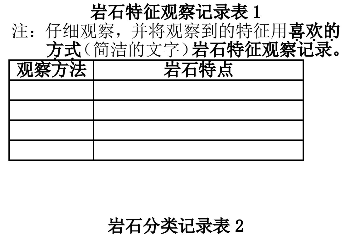 岩石特征观察记录表