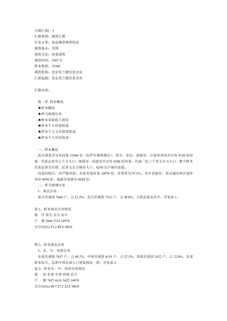 2021年白酒行业消费者调查分析报告