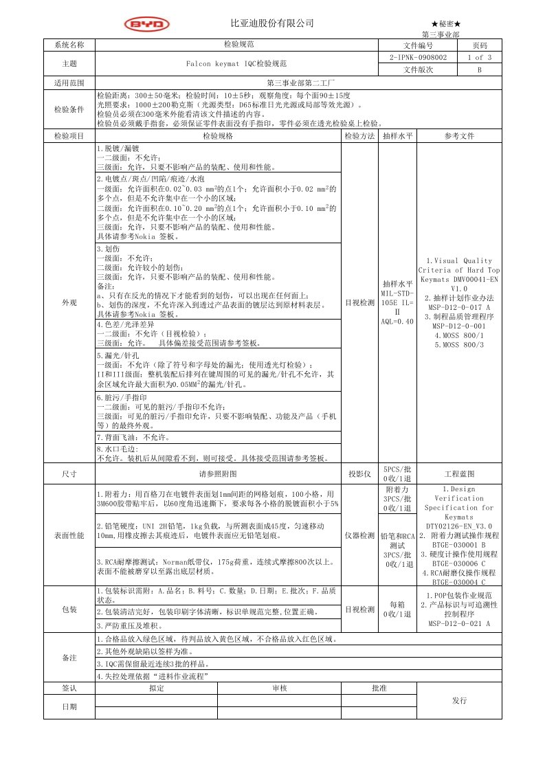 比亚迪手机按键