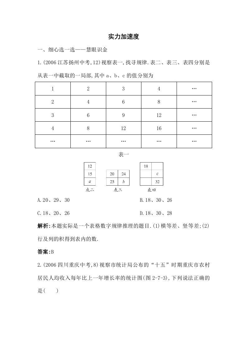 初三中考数学复习资料能力加速度