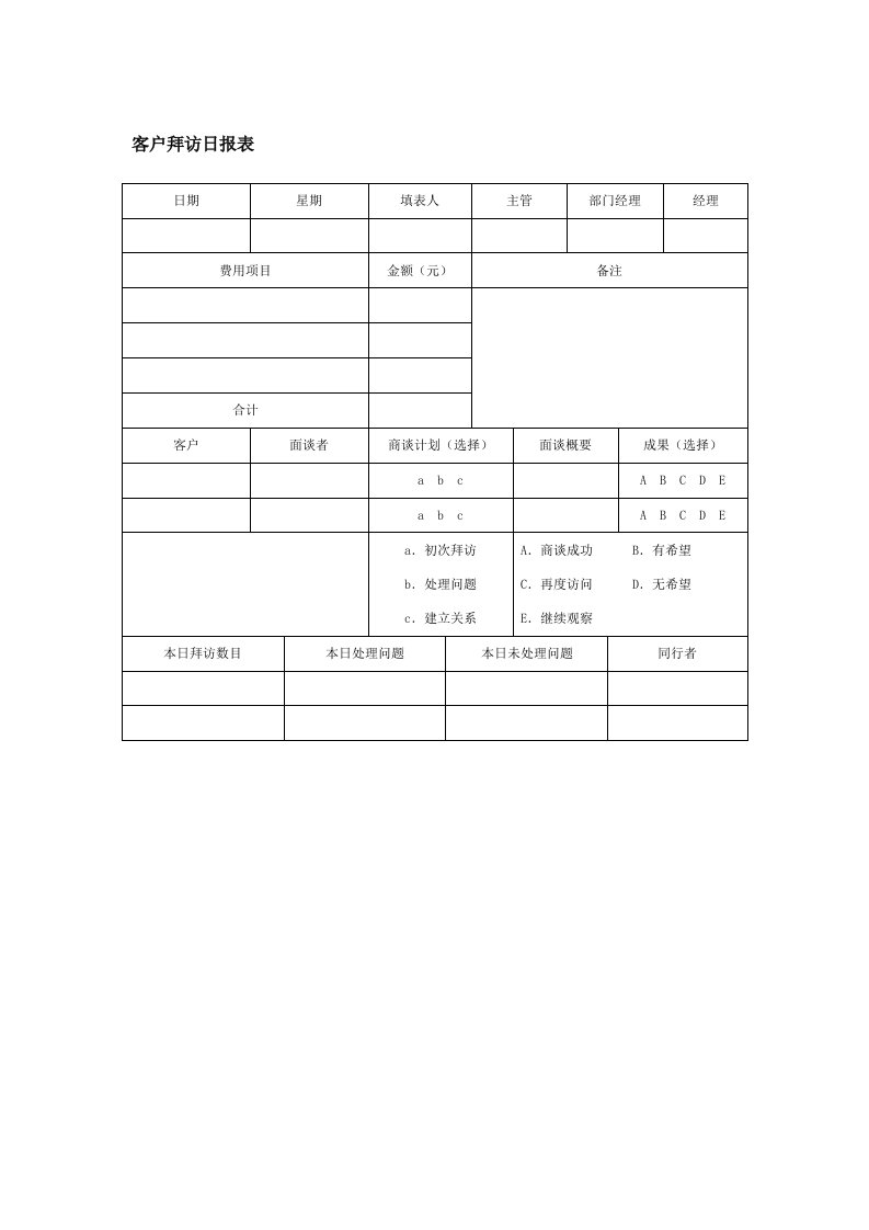 推荐-客户拜访日报表