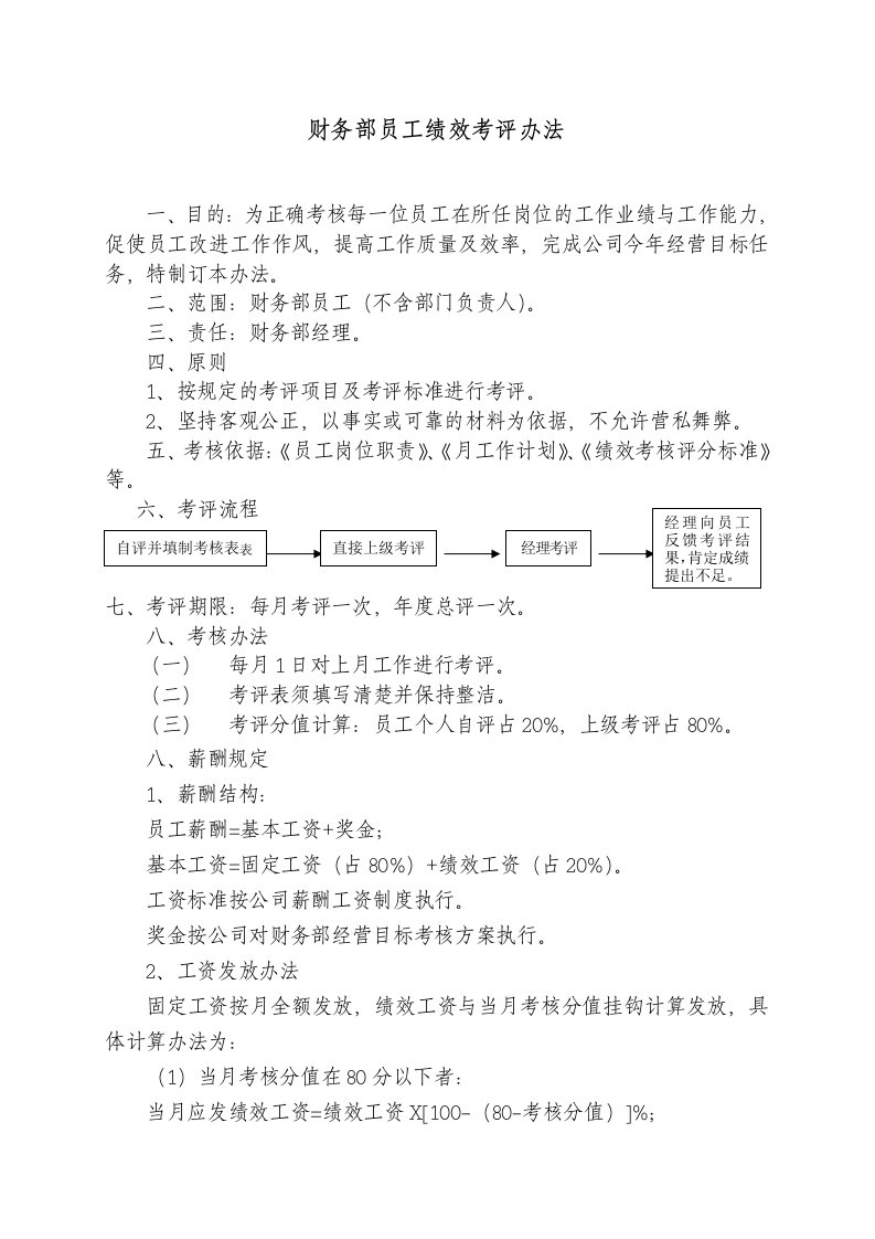 绩效考核-财务部员工绩效考核评分标准