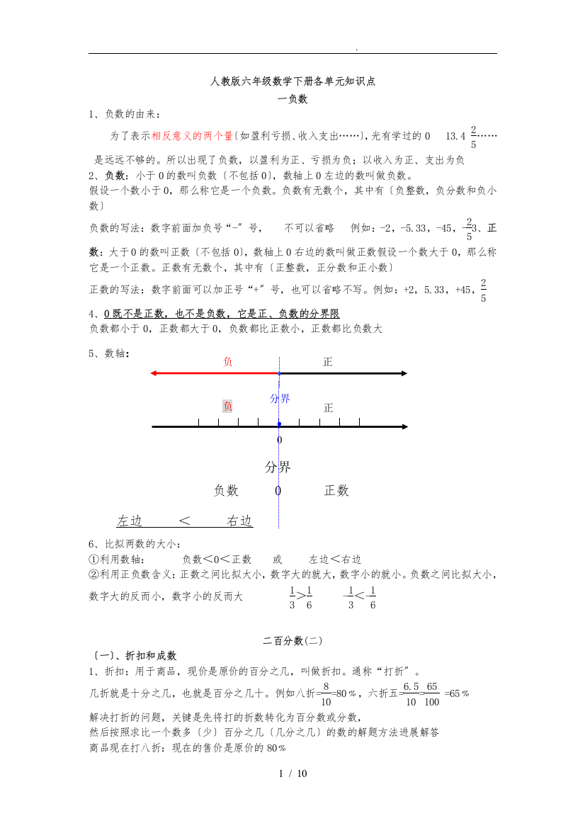 人教版六年级数学下册各单元知识点汇总