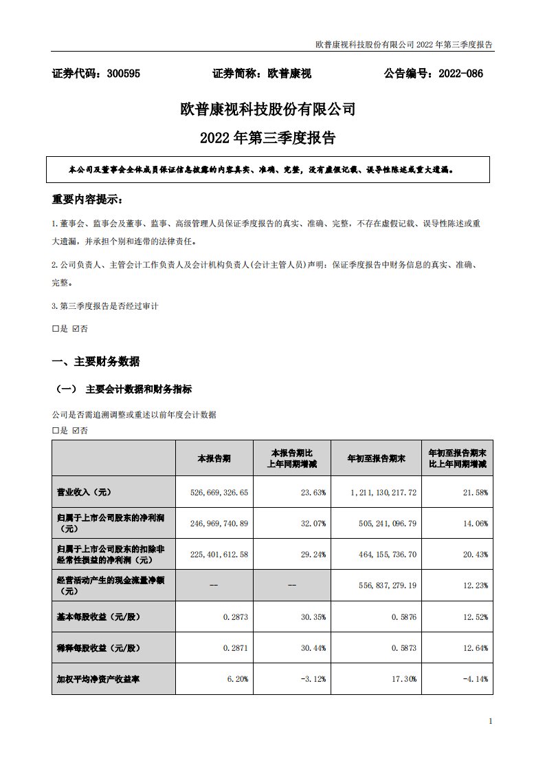 深交所-欧普康视：2022年三季度报告-20221022