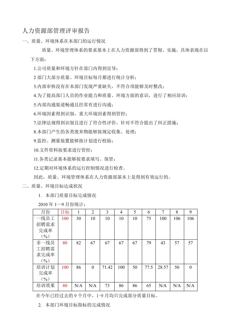 人力资源部管理评审报告