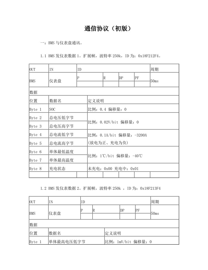 通信协议(初稿)