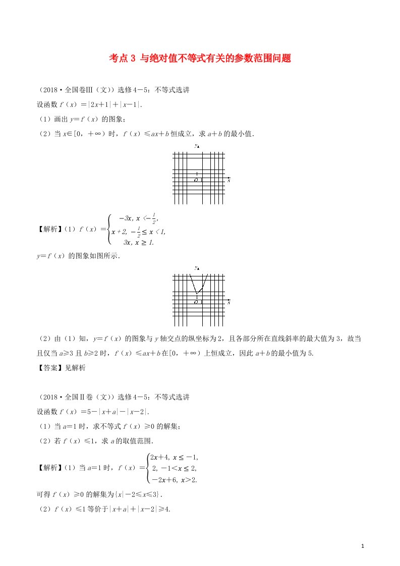 2020_2021学年新教材高考数学选修4_51考点3与绝对值不等式有关的参数范围问题1练习含解析