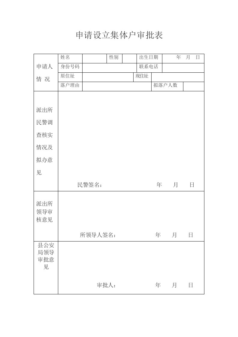 申请设立集体户审批表