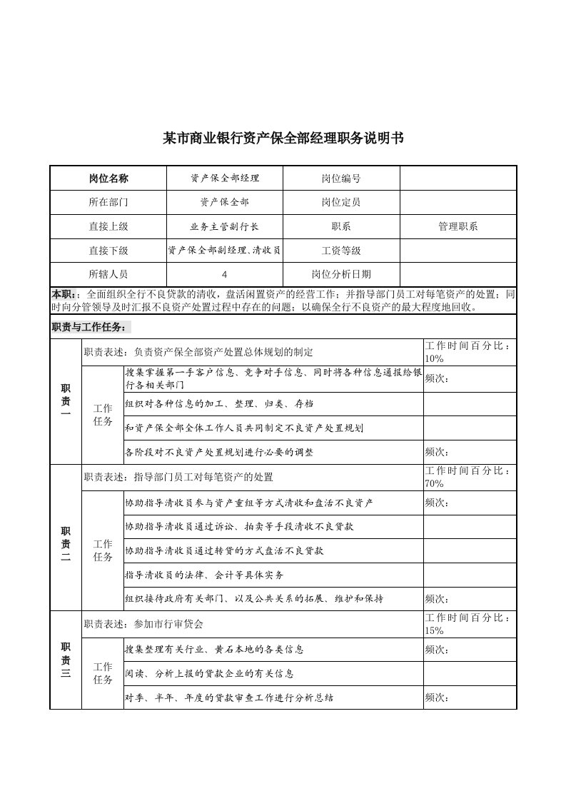 资产管理员岗位职务说明书23