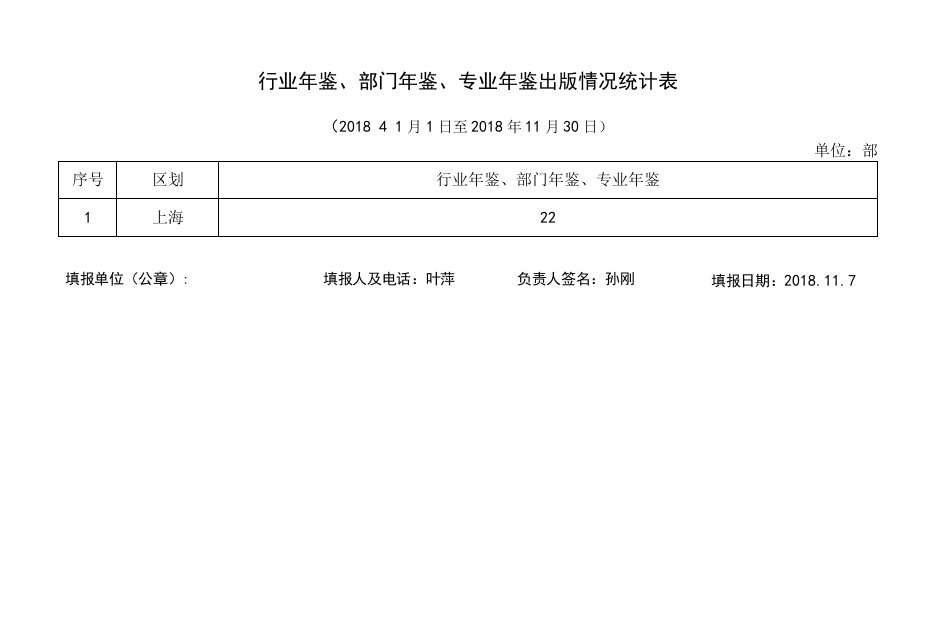 行业年鉴、部门年鉴、专业年鉴出版情况统计表