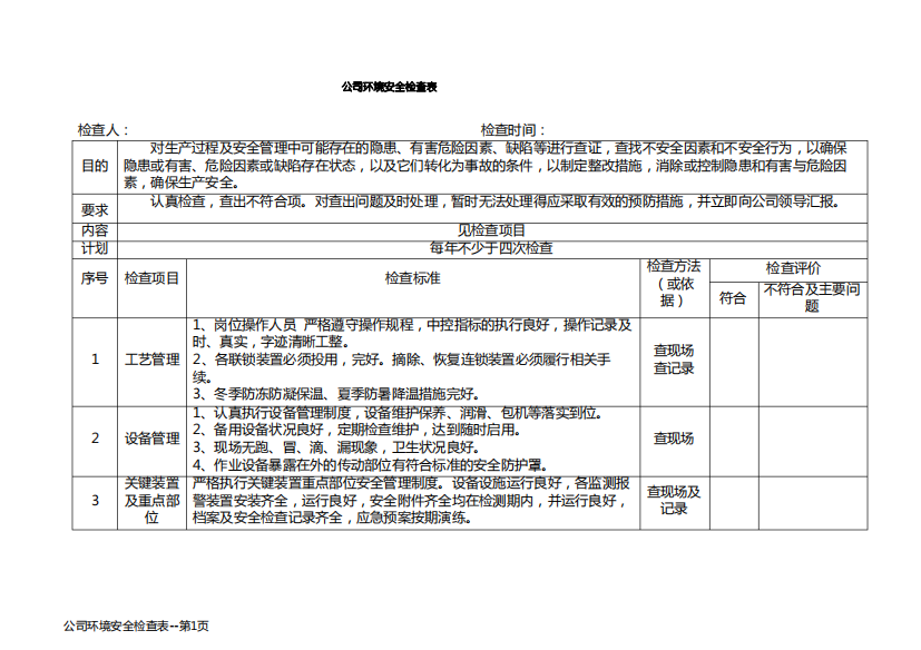 公司环境安全检查表