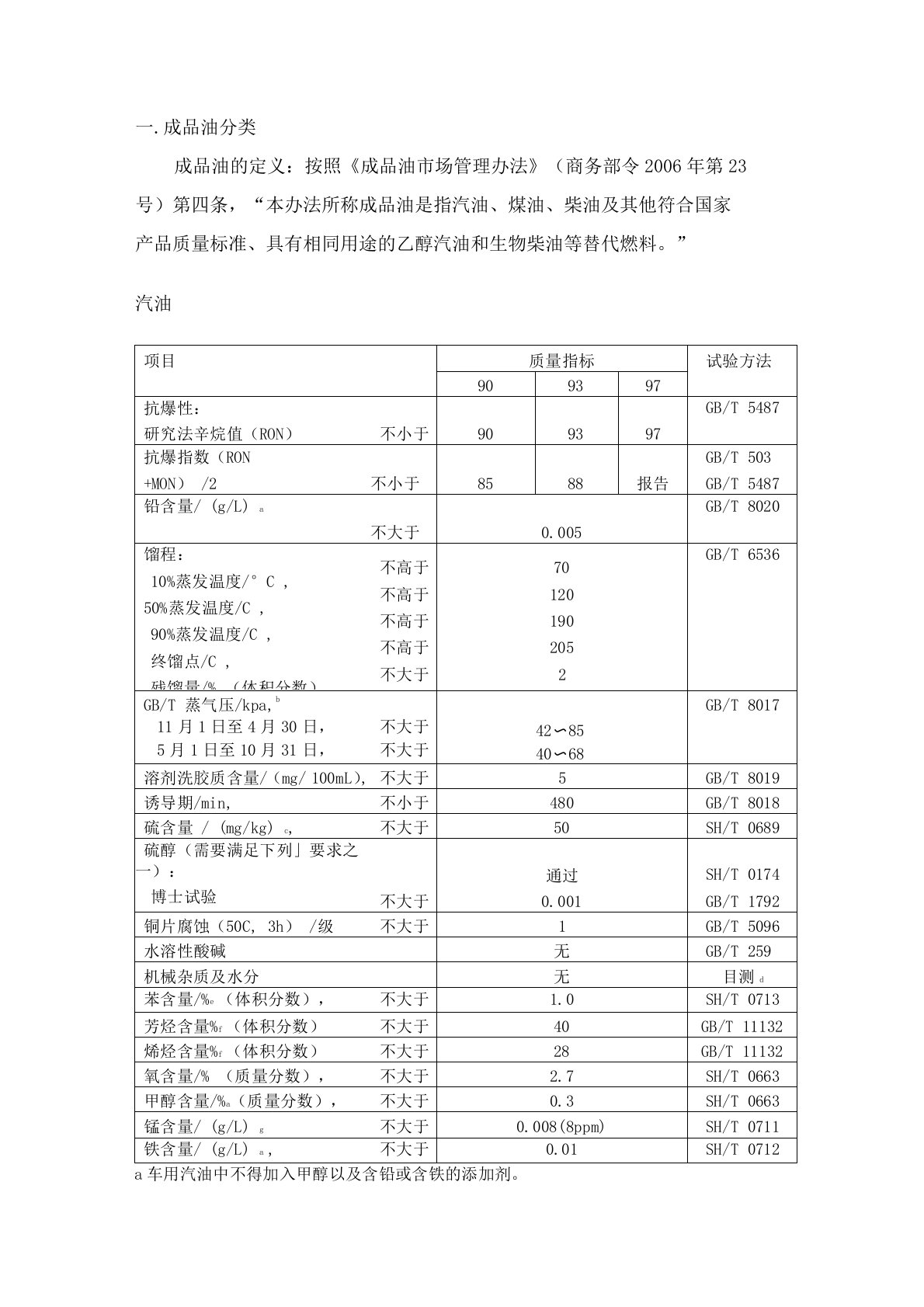 成品油标准及分类