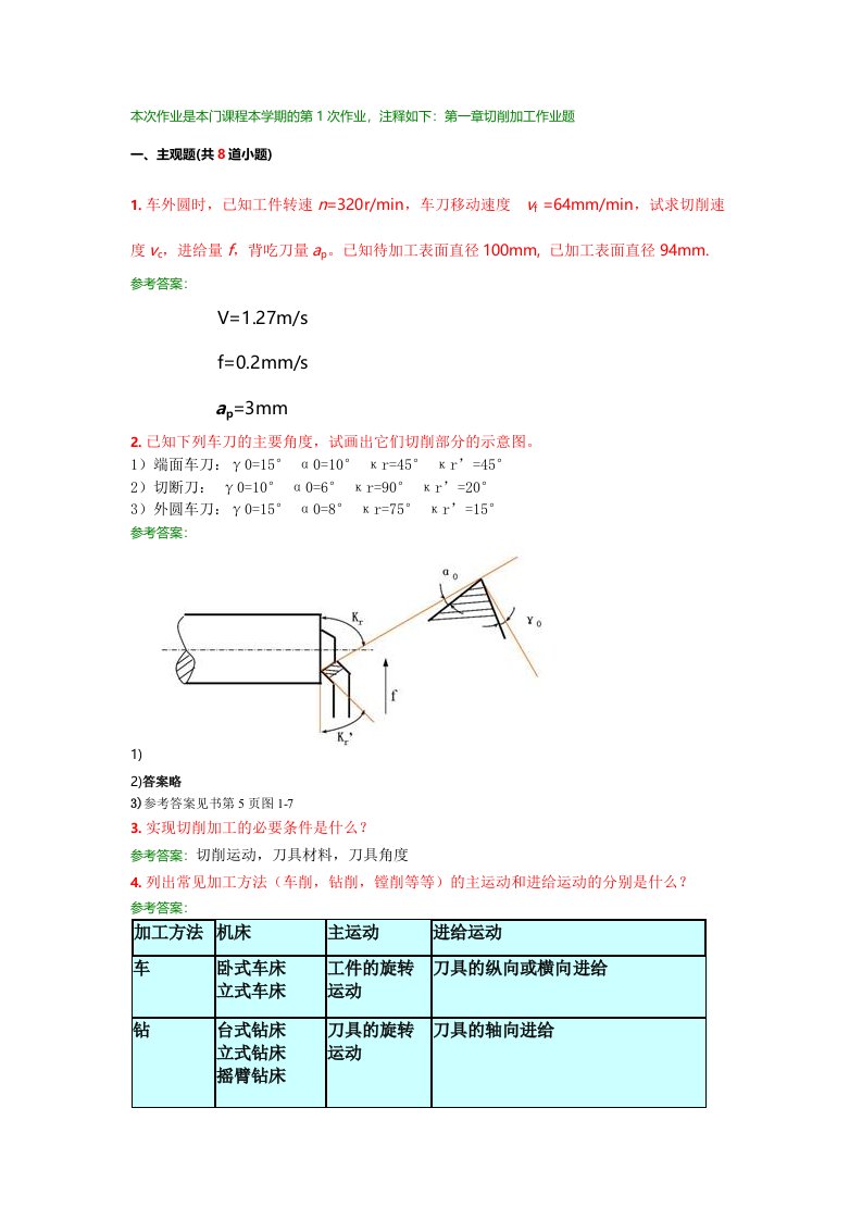 机械制造基础