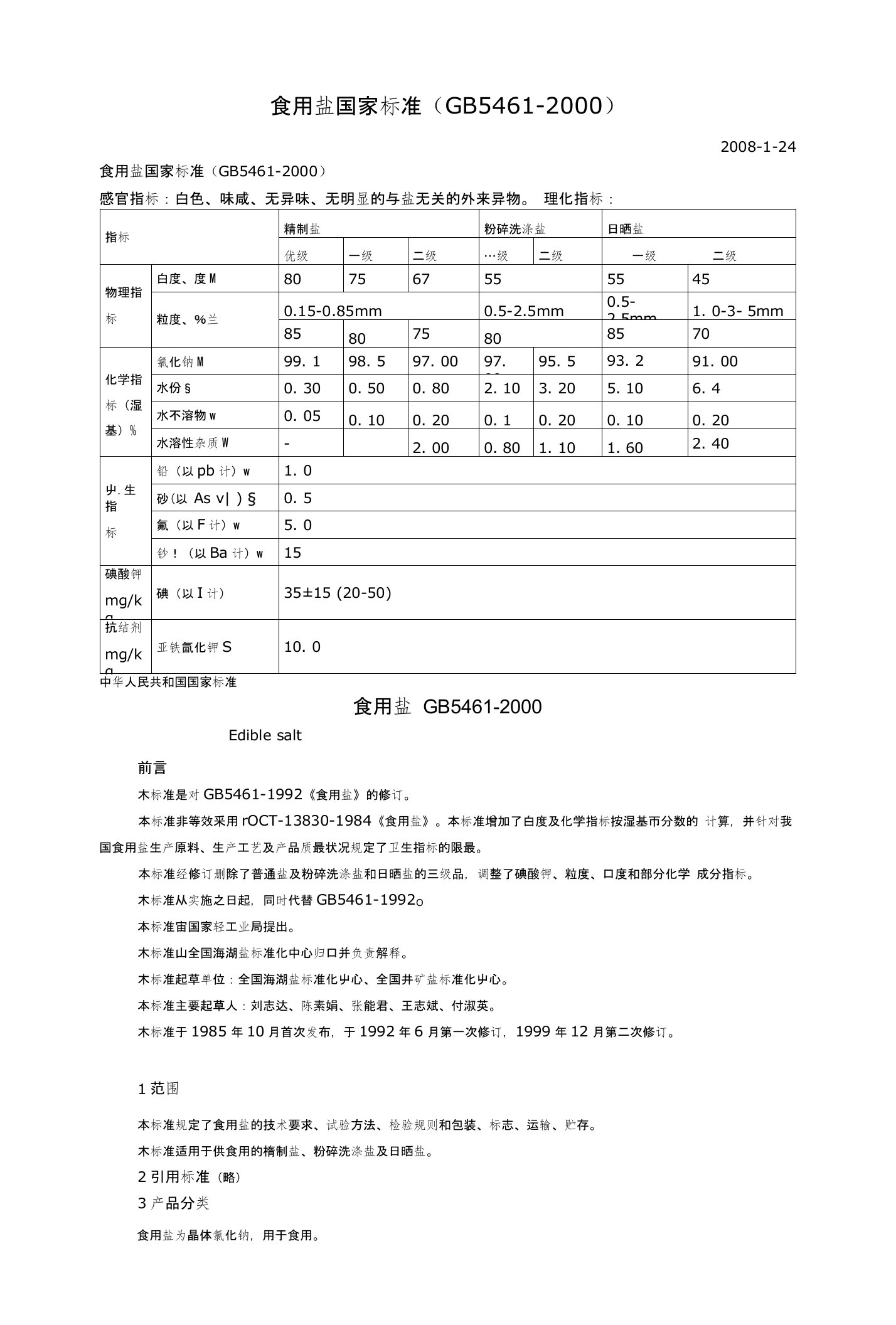 食用盐国家标准（gb5461-2000）