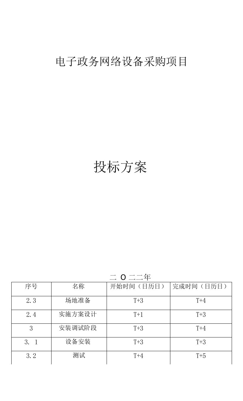 电子政务网络设备采购质量保证措施