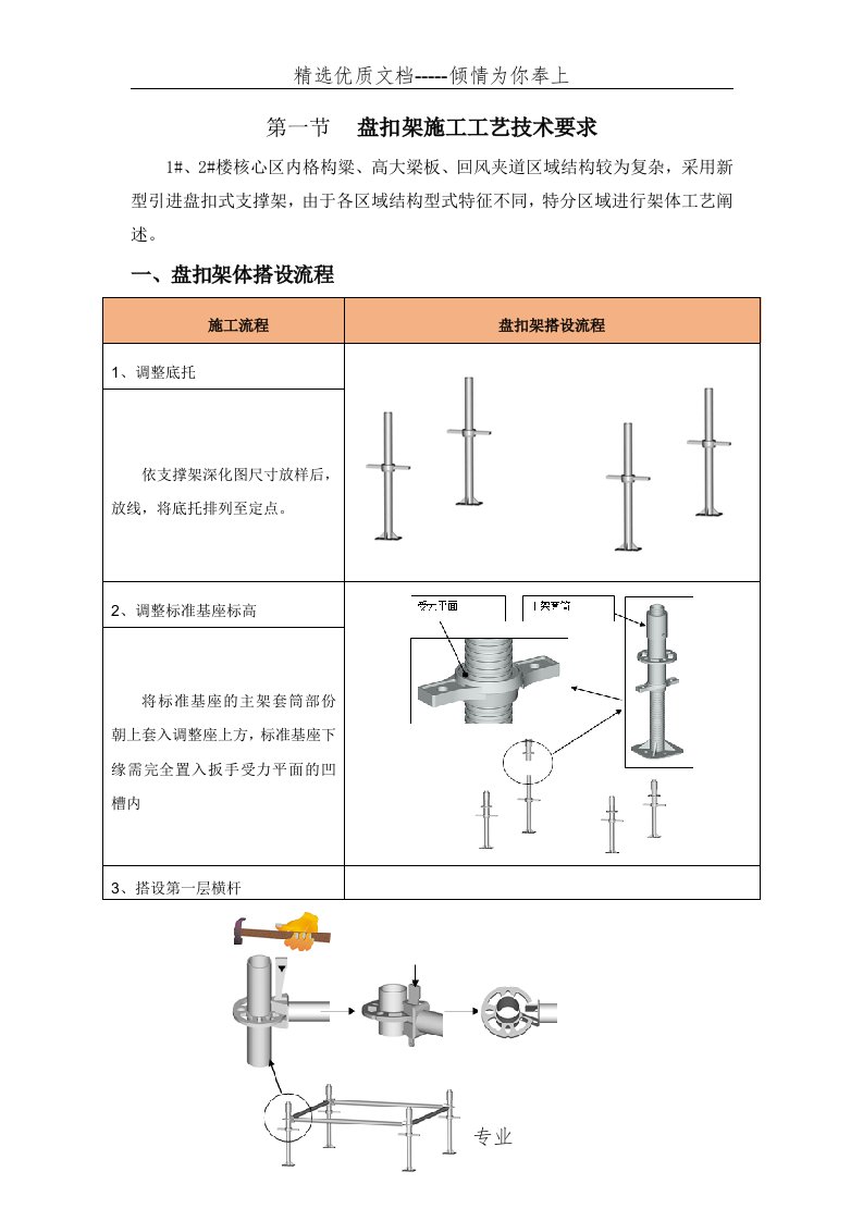 承插型盘扣满堂架技术交底(共4页)