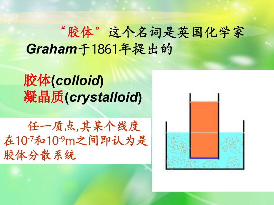 天津大学物理化学第五版第十二章胶体化学ppt课件