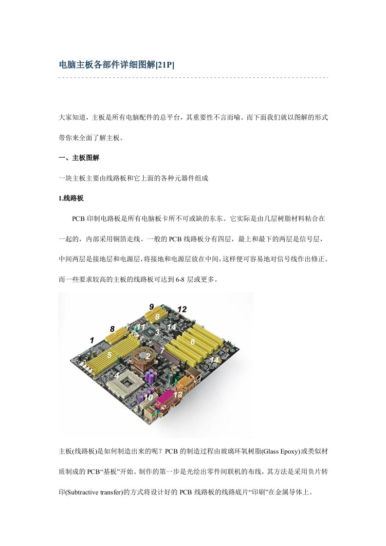 电脑主板各部件详细图解21P