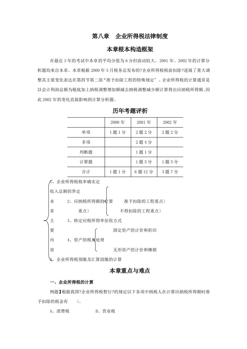 企业所得税法律制度